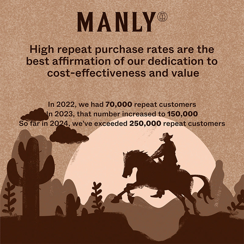 Chaqueta de cuero PU con cremallera, clásica y a la moda para hombre