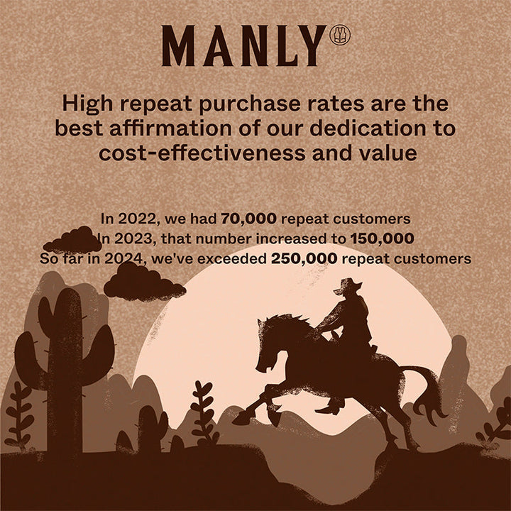 Chaqueta de cuero PU con cremallera, clásica y a la moda para hombre